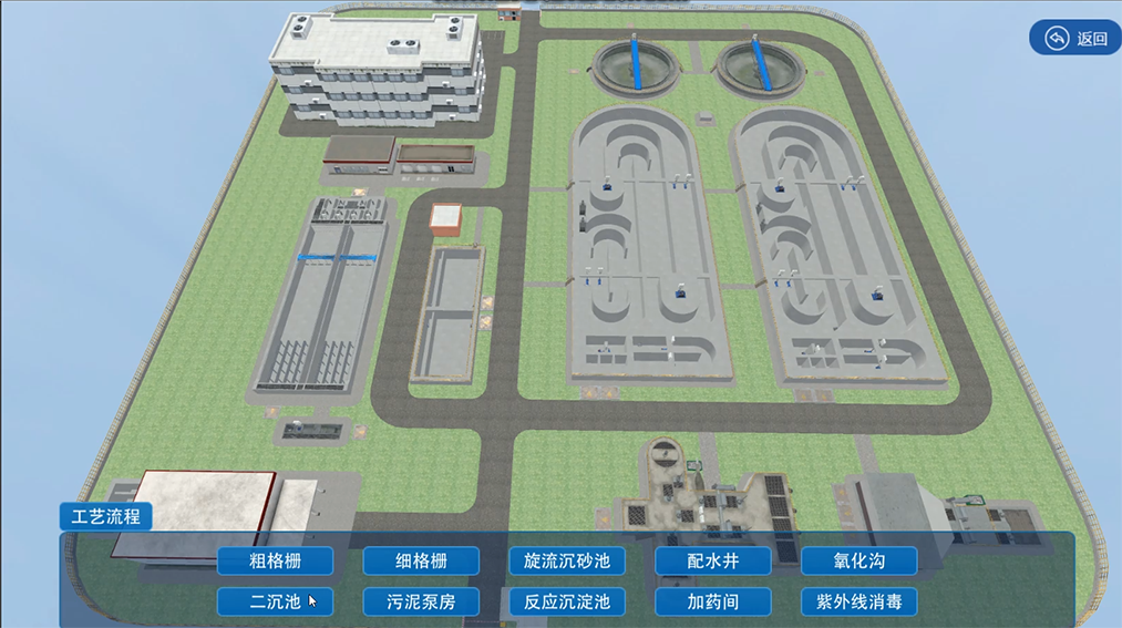 虛擬仿真技術(shù)，什么是虛擬仿真？