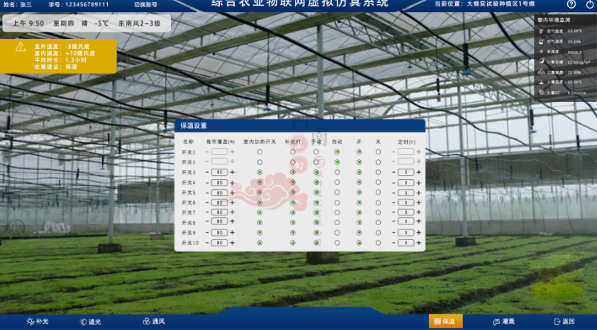 數(shù)字孿生、智慧城市、農(nóng)業(yè)數(shù)字孿生
