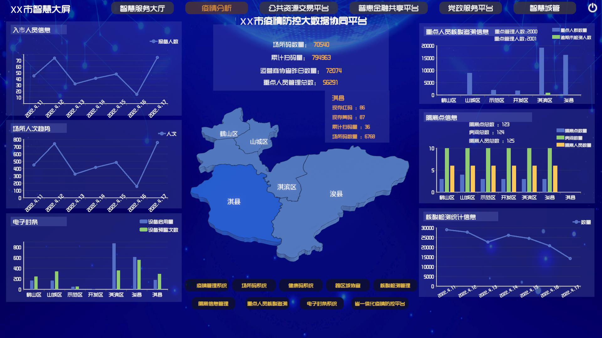城市數(shù)字孿生發(fā)展計(jì)劃為城市深入建設(shè)、迭代升級(jí)提供支撐力量